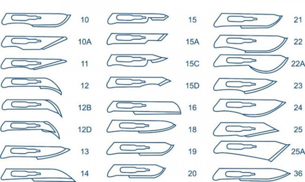 Scalpel Handle