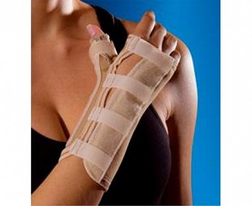 Splint Pehocarpal With Thumb & Blade -